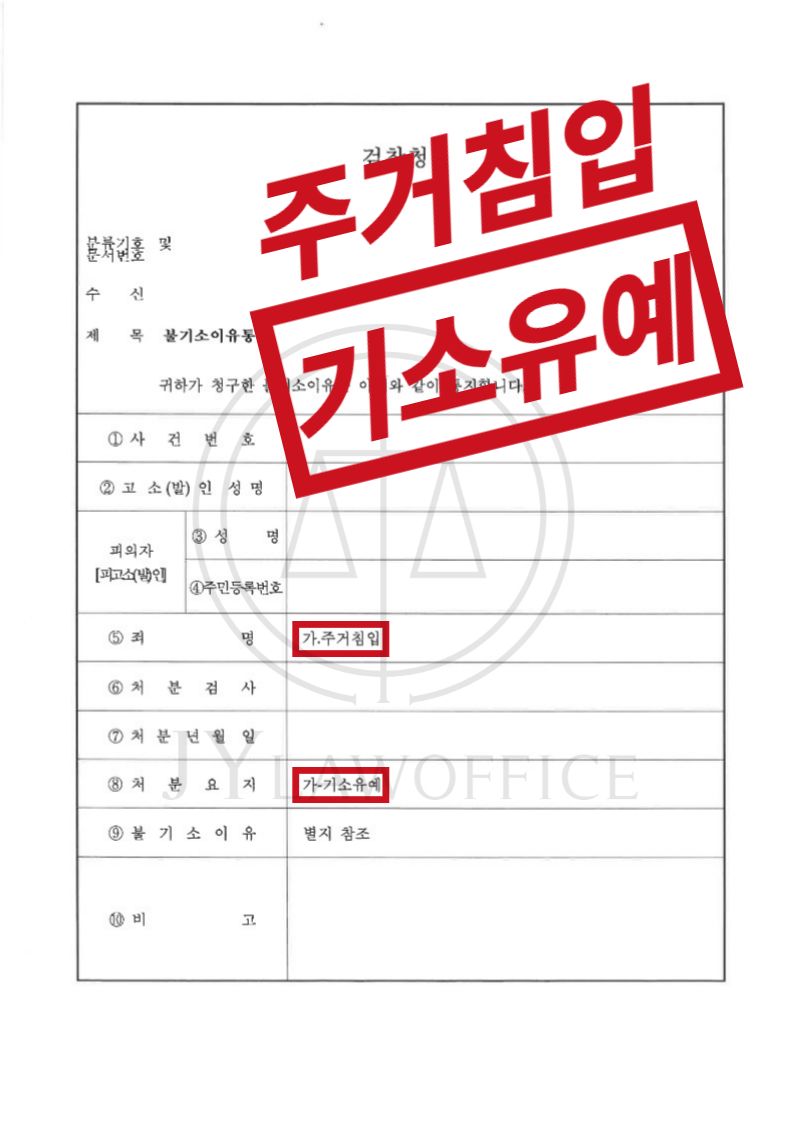 주거침입, 피해자 합의로 기소유예 이미지 1