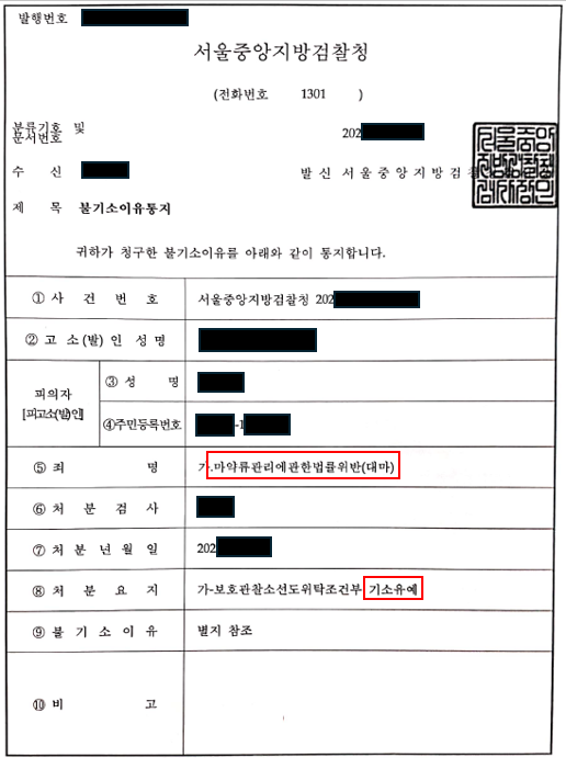 실형 가능성 있던 마약 사건, 효율적인 자수로 기소유예 선처 이미지 1