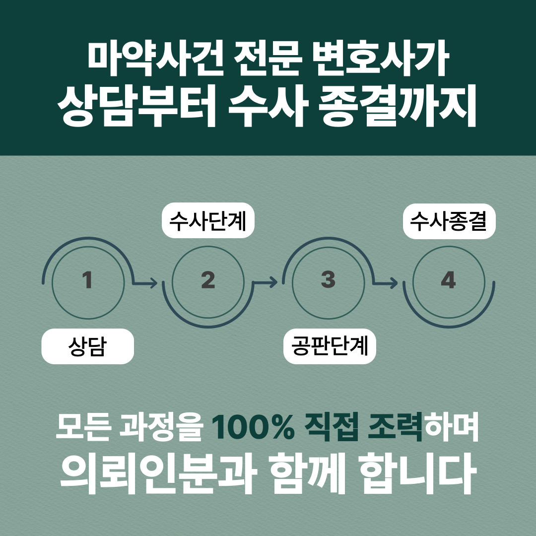 마약사범형량 전문 변호사의 의견 이미지 3