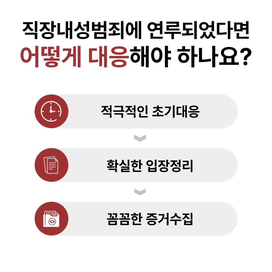 직장동료성추행 무혐의 성공사례 이미지 1
