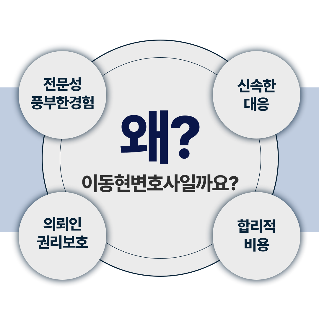 마약던지기 무혐의 성공사례 이미지 3