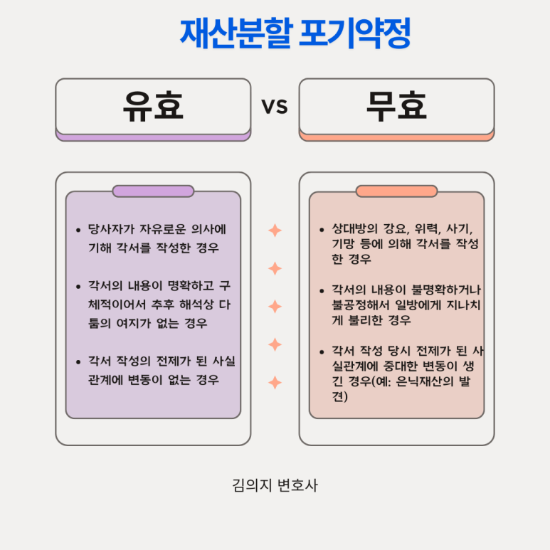 재산분할 포기한 경우라면 재산분할 받을 수 없는 걸까 이미지 3