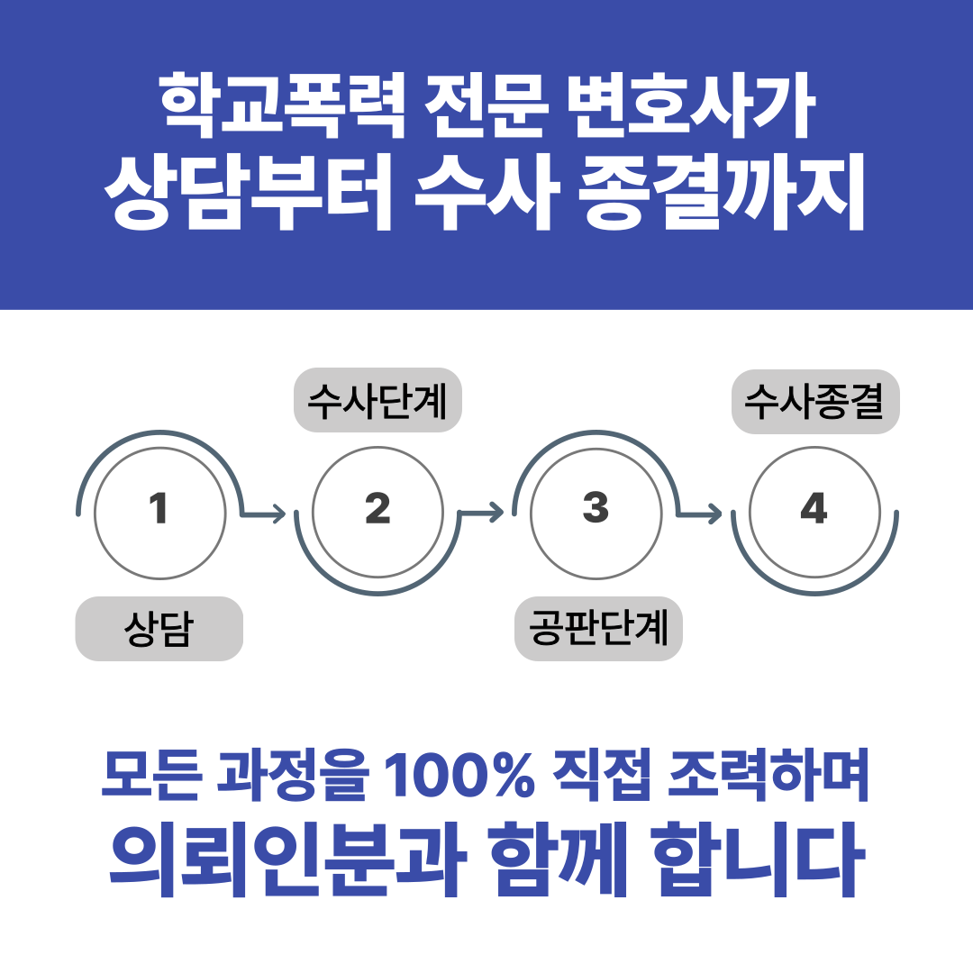 국제학교와 외국인학교 학교폭력 처벌 차이에 대해 이미지 2