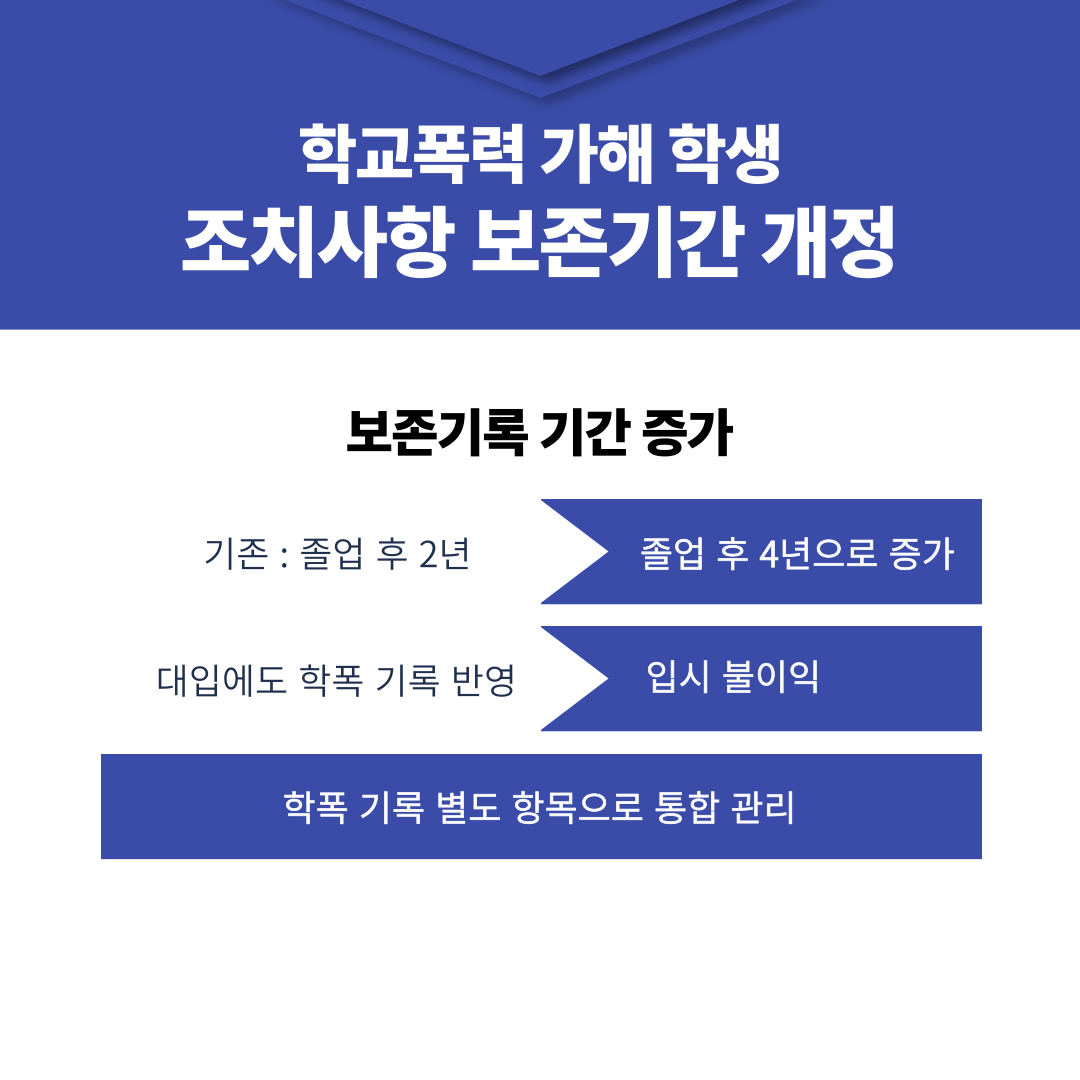 국제학교와 외국인학교 학교폭력 처벌 차이에 대해 이미지 3