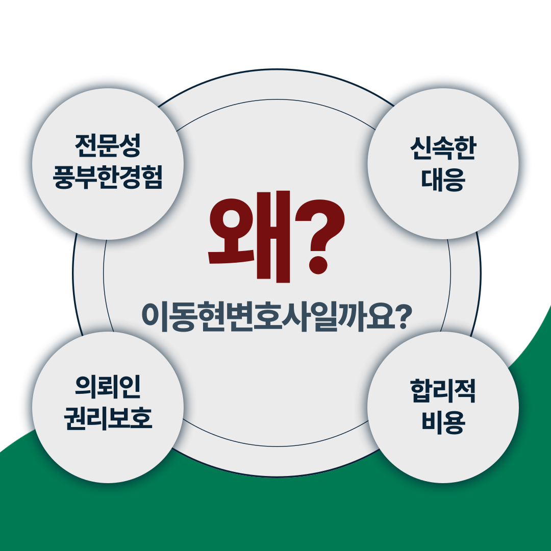 미성년자성추행 성공적인 합의 절차 이미지 1