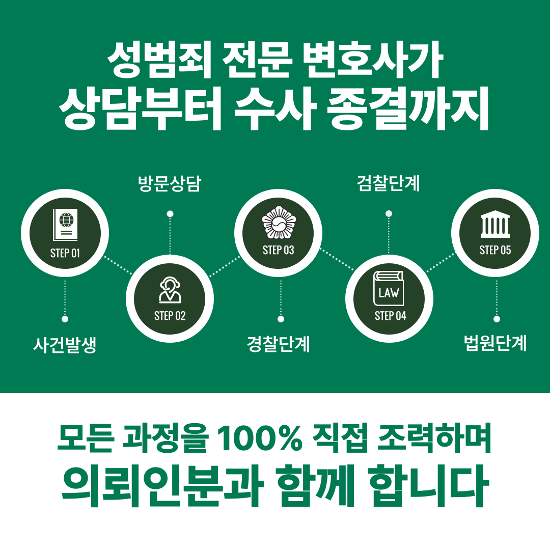 미성년자성추행 성공적인 합의 절차 이미지 2