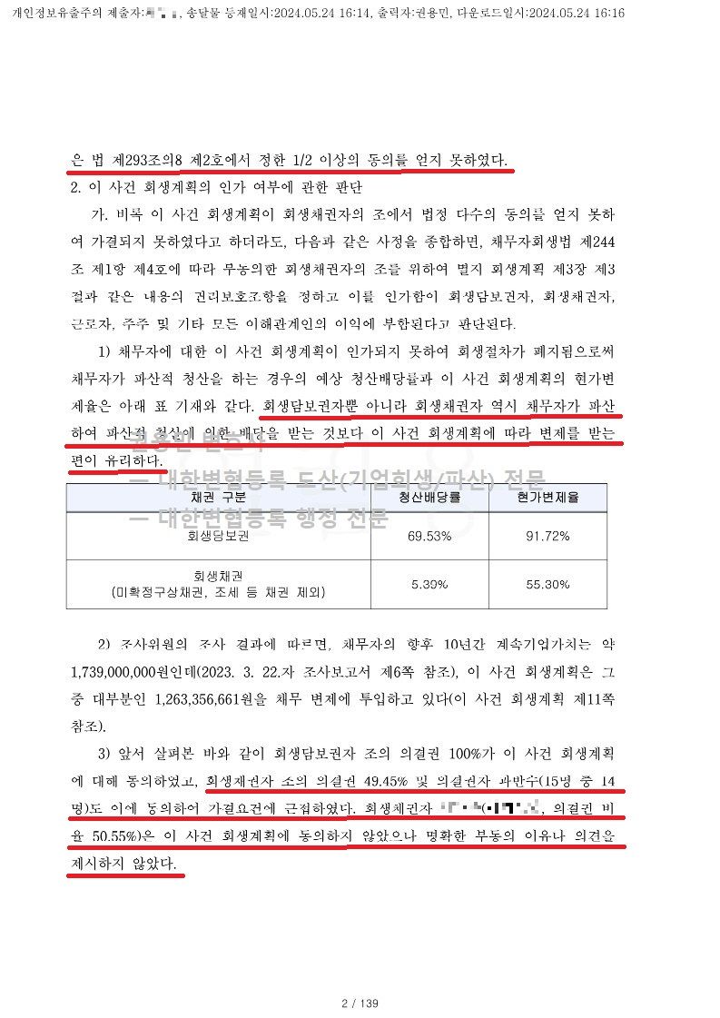 2024. 05. 24. '금속도장업체' 회생강제인가 사례 이미지 2