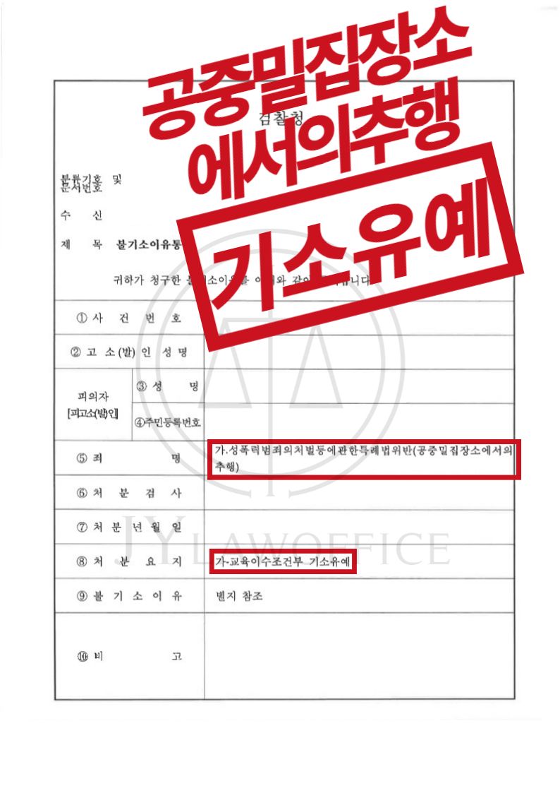 공중밀집장소에서의추행, 기소유예 이미지 1