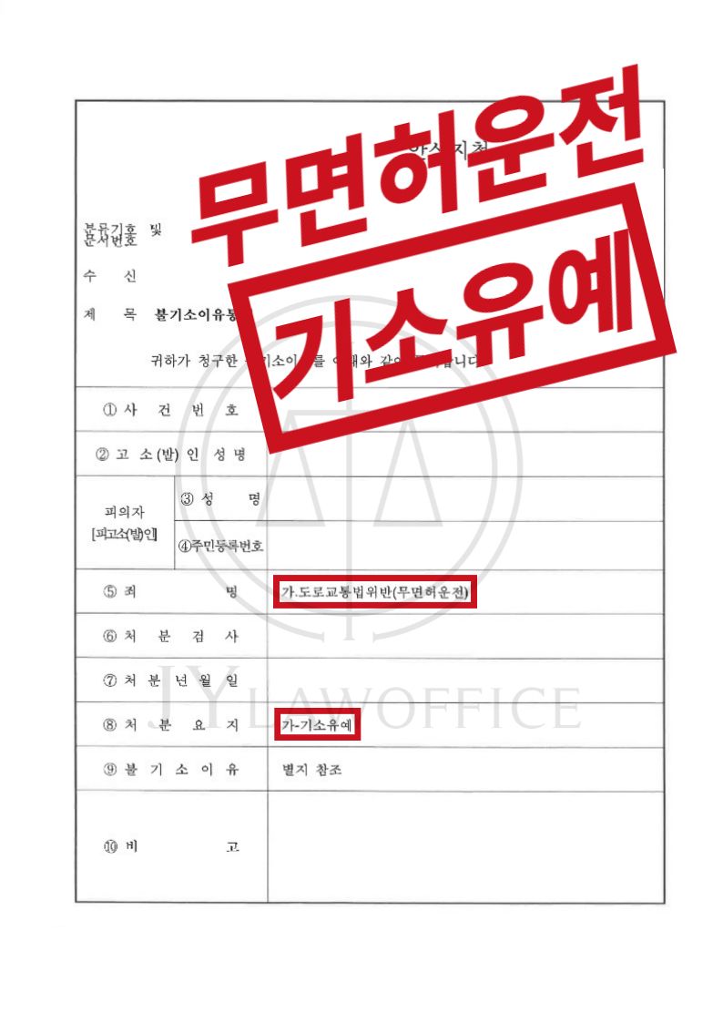 무면허운전으로 인사사고 유발했으나 기소유예 이미지 1