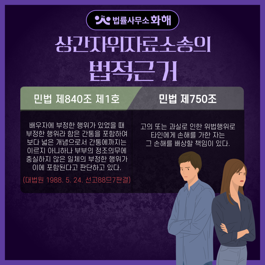 배우자의 불륜, 외도로 이혼 및 상간소송 이미지 2