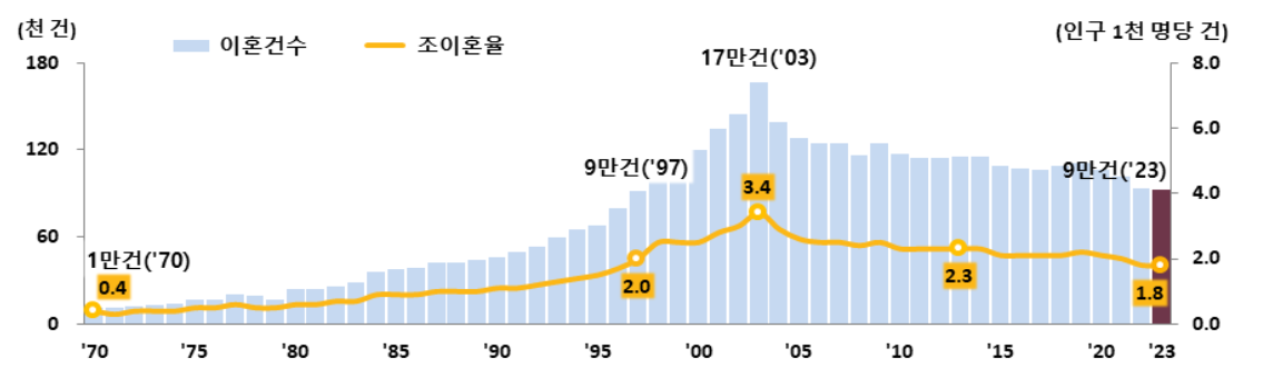 친권 양육권 되돌려받는 방법 이미지 1