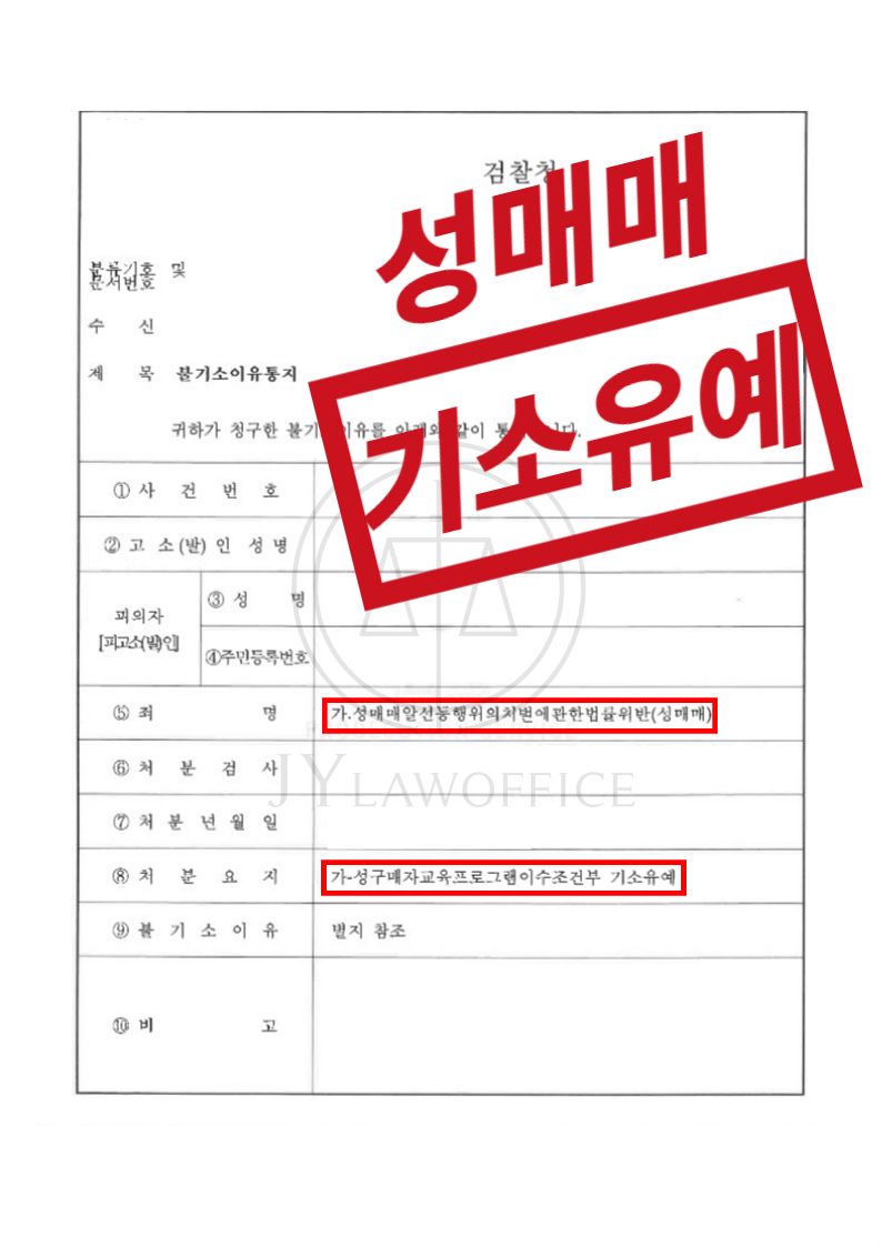 성매매, 장부기재내역 있었지만 기소유예 이미지 1