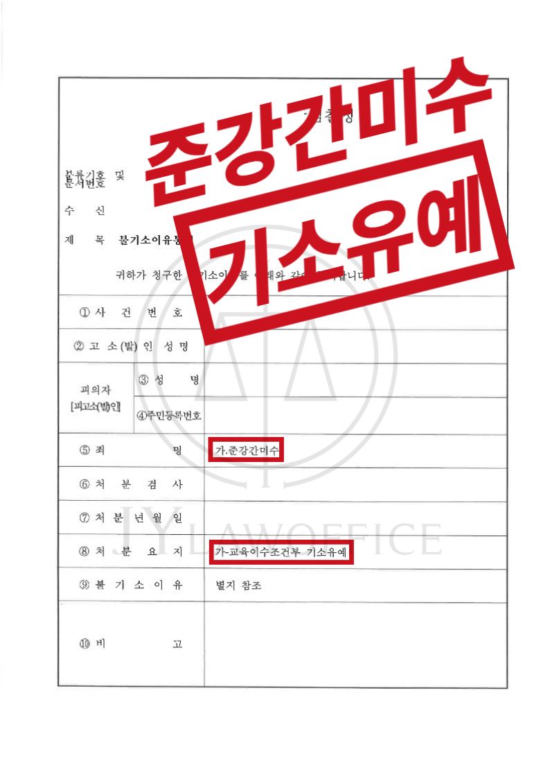 준강간미수, 기소유예 이미지 1