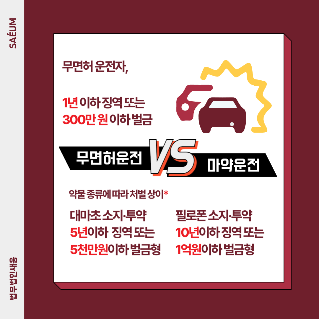 마약 무면허운전 대응, 항소기각을 이끌어낸 사례 이미지 1