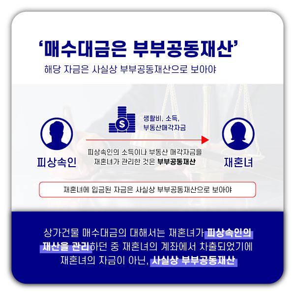 재혼 후 30년간 같이 살아온 배우자의 기여분 미인정 사례 이미지 2