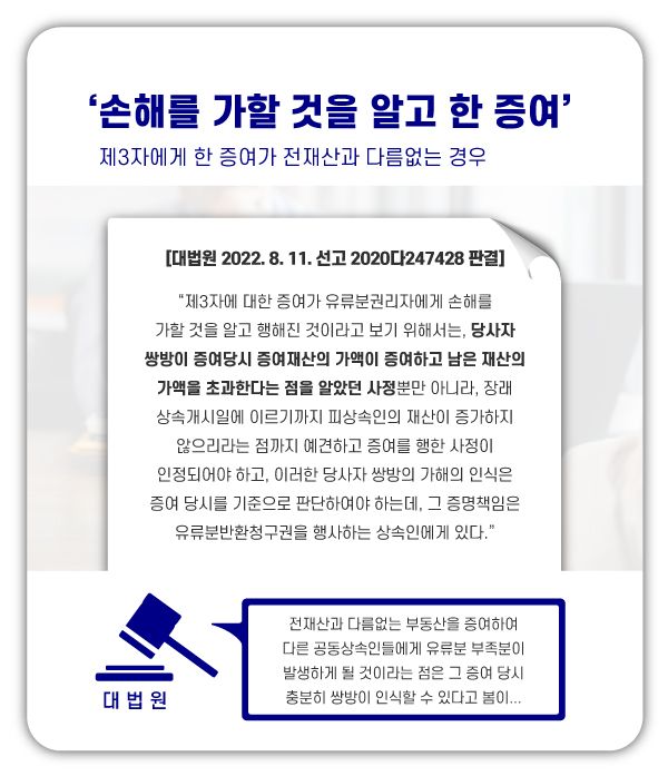 사실혼 배우자의 특별수익과 유류분반환청구소송 이미지 2