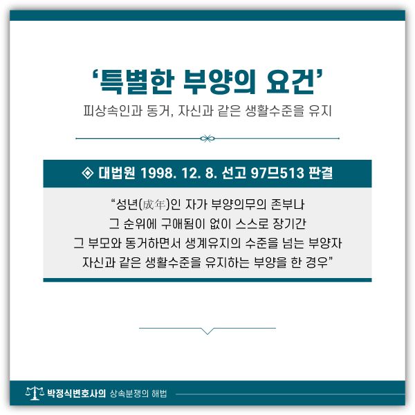 상속재산분할심판에서는 특별수익과 기여분을 반드시 검토해야 이미지 1