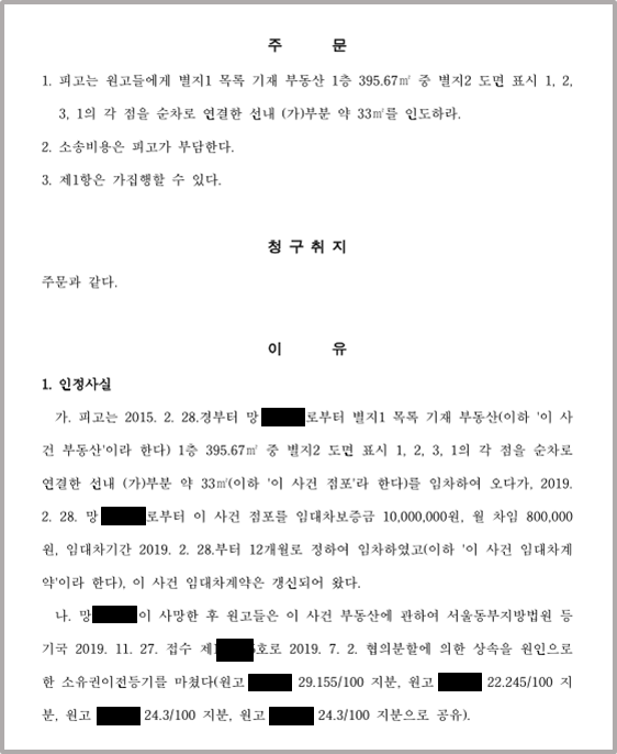상가건물 명도소송 사례 – 갱신요구권의 불행사 이미지 1