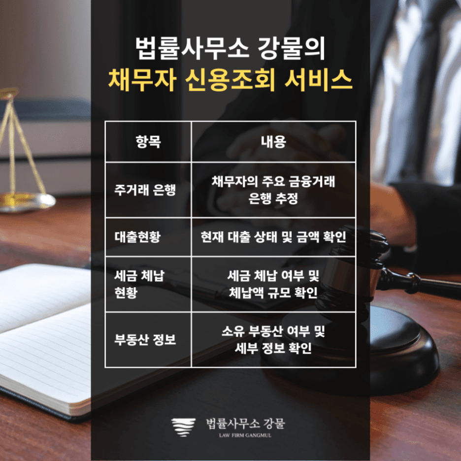 안민석 변호사의 탁월한 대여금 반환 소송 승소 사례 소개 이미지 5