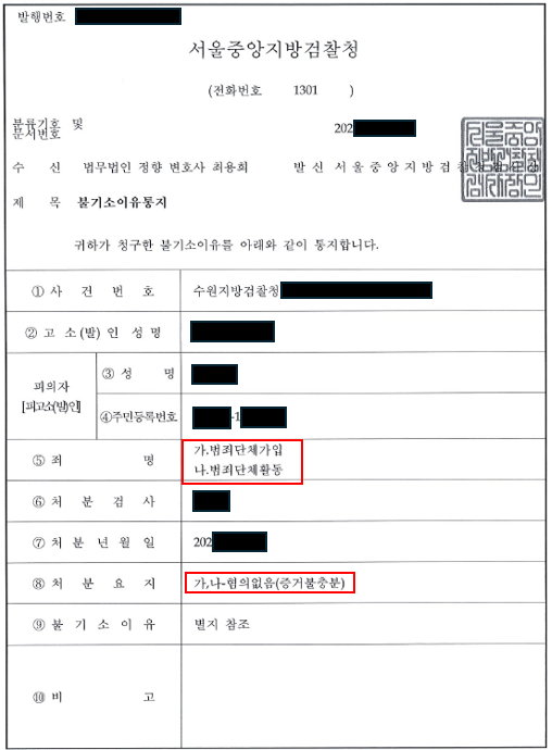 [보이스피싱 검찰 무혐의] 중국까지 간 사건으로 중형 위기 이미지 1