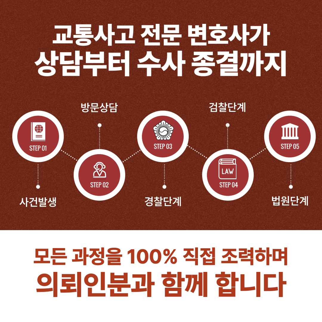 수원교통사고전문변호사 교특법위반 이미지 5