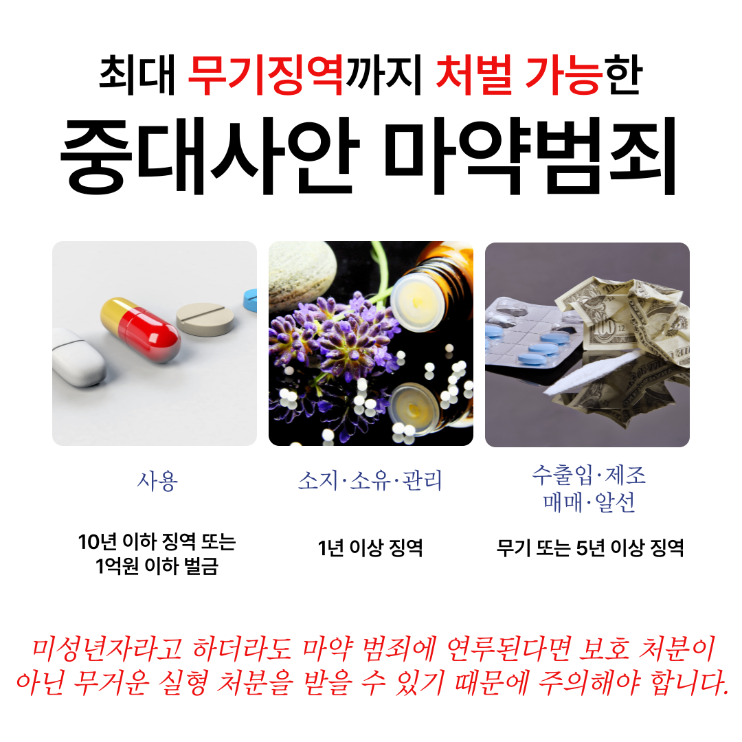 미성년자마약처벌 기소유예 성공사례 이미지 4
