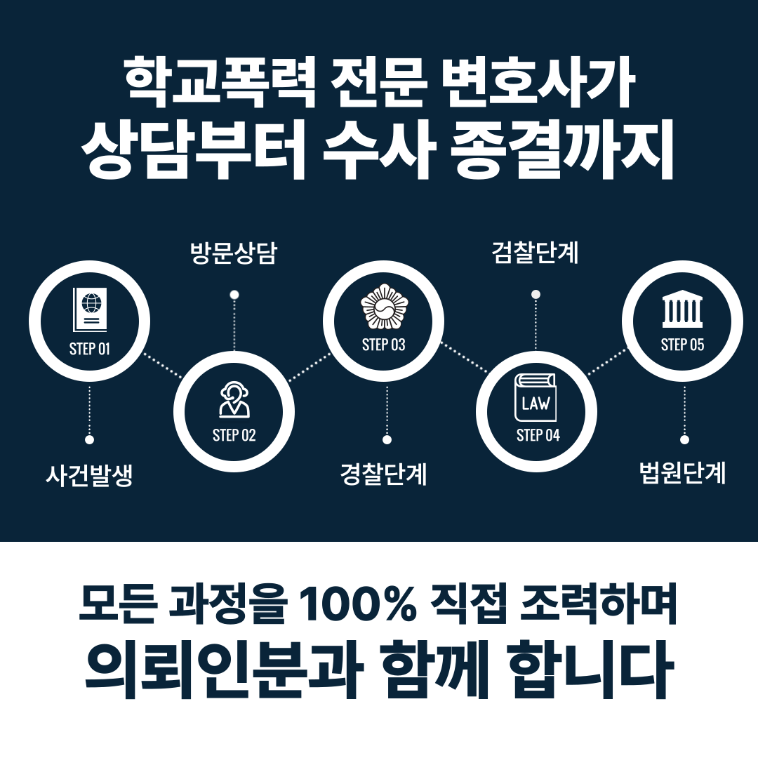 안양학교폭력변호사 입시 걱정이라면 이미지 2