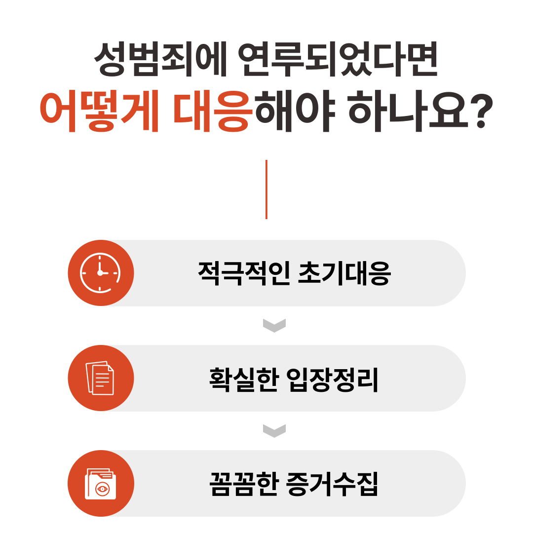 인천성추행변호사 중요한 초기대응 이미지 1