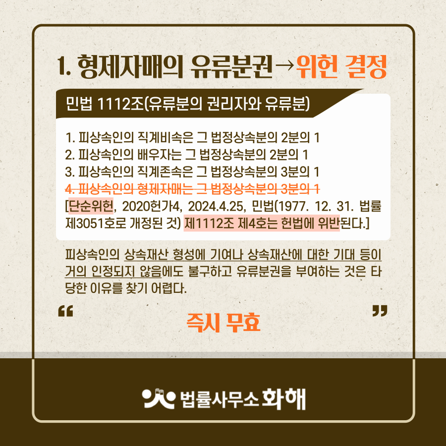 구하라법 상속제한, 유류분제도 47년 만에 일부 '위헌' 결정 이미지 2