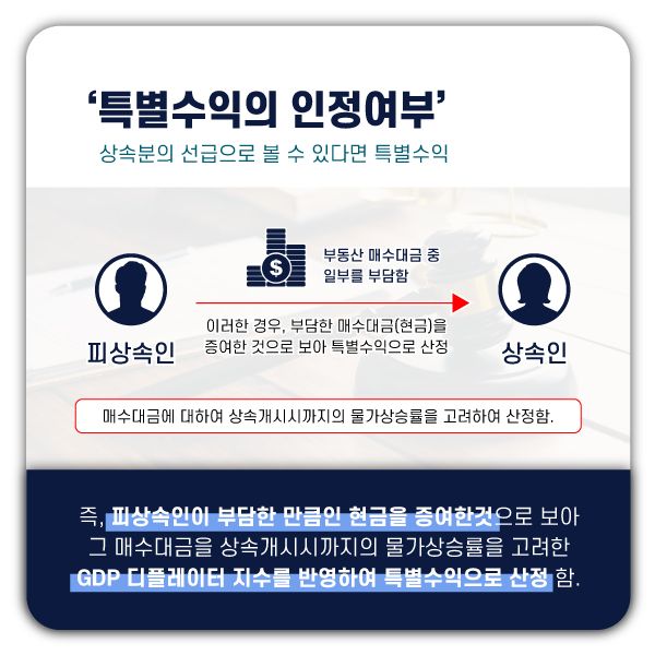 생전증여와 부동산의 특별수익 가액 평가 이미지 3