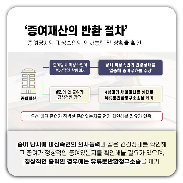 사실혼 관계인 새어머니의 증여재산에 대한 유류분 청구 사례 이미지 3