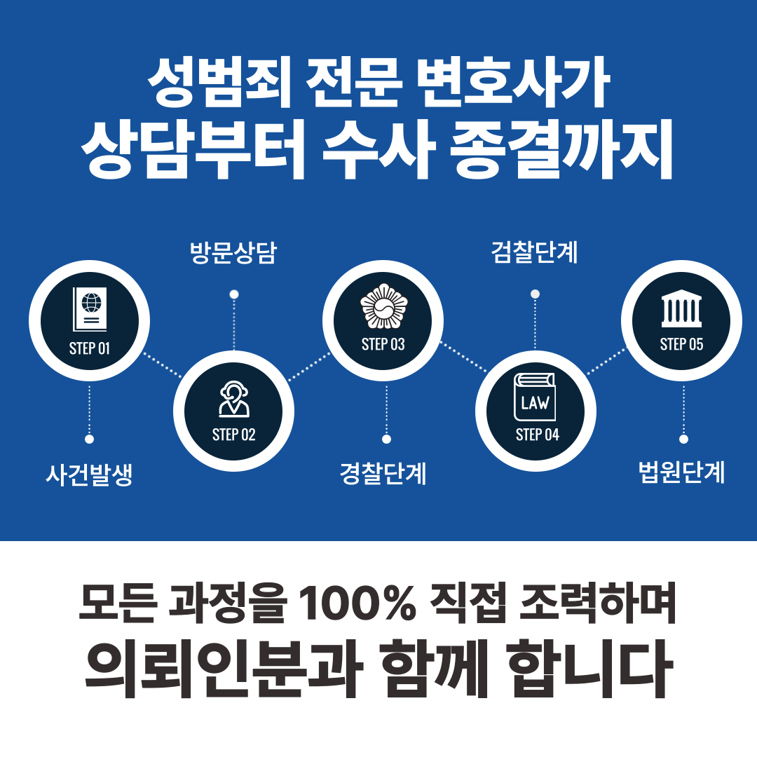 판교성폭행변호사 사내성희롱 고소 대응방법 이미지 2