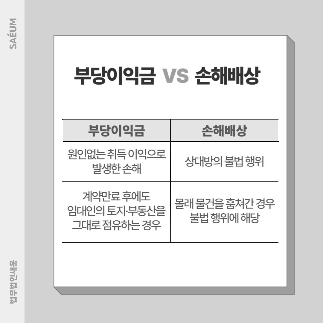 부당이익금 반환을 위한 민사소송과 항소심의 청구기각 사례 이미지 1