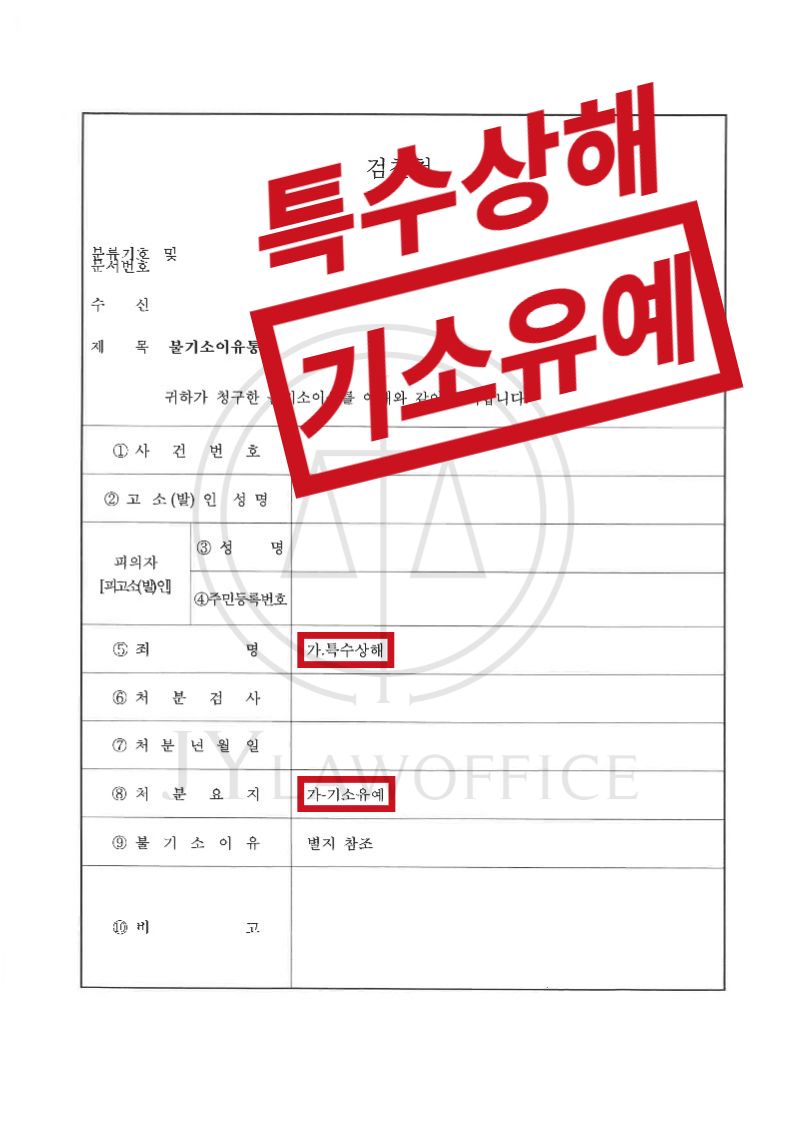 특수상해, 징역 위험 있었지만 기소유예 이미지 1