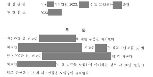 유명 맛집으로 위장해 성매매 알선을 하다 구속되고 몰수당할 위기 이미지 2