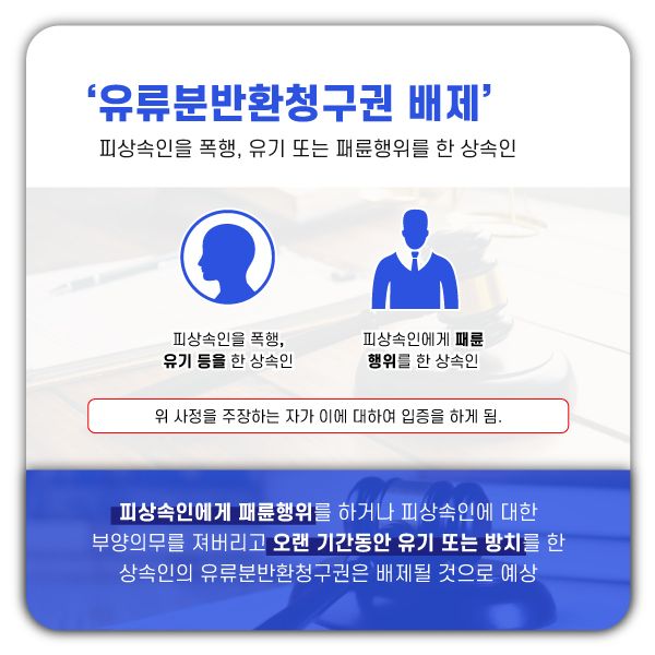 최근 헌재결정으로인해 변화가 예상되는 유류분소송 이미지 2