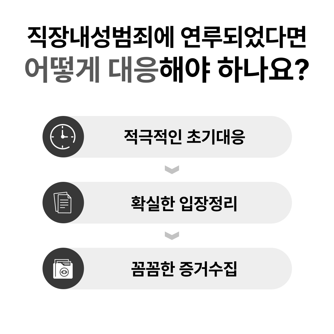 일산교통사고변호사 뺑소니 사고후미조치 무혐의 성공사례 이미지 3