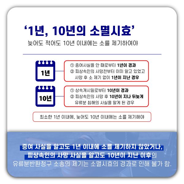 유류분반환청구소송은 어떻게 이루어지나? 이미지 2