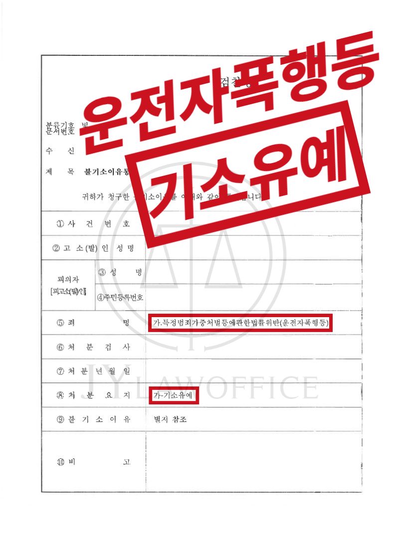 운전자폭행, 5년 이하 징역형 위험 있었으나 기소유예 이미지 1