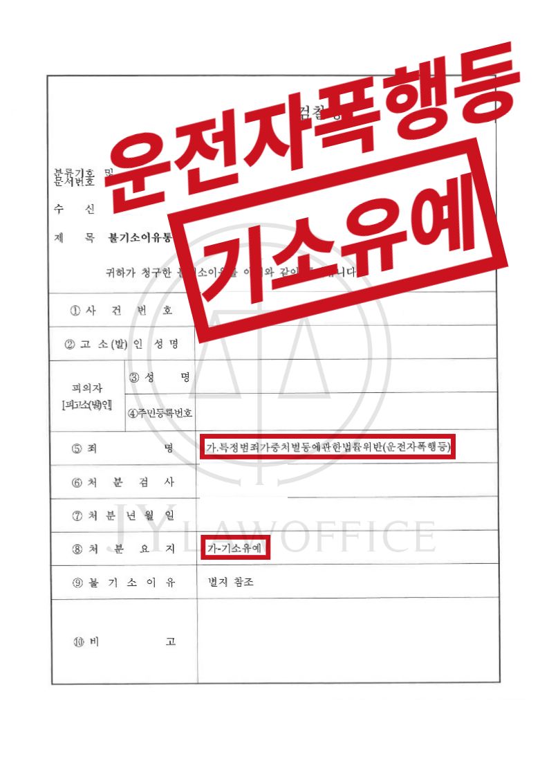 운전자폭행, 가중처벌 대상이지만 기소유예 이미지 1