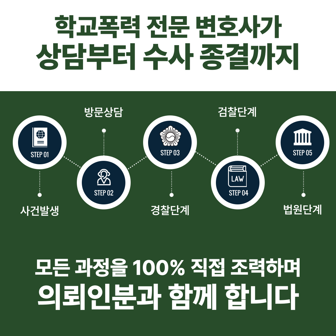 강남학교폭력전문변호사 성추행 학교폭력으로 인정되지 않음 이미지 3