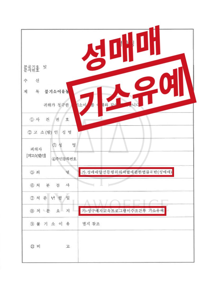 성매매, 송금내역 있었으나 기소유예 이미지 1