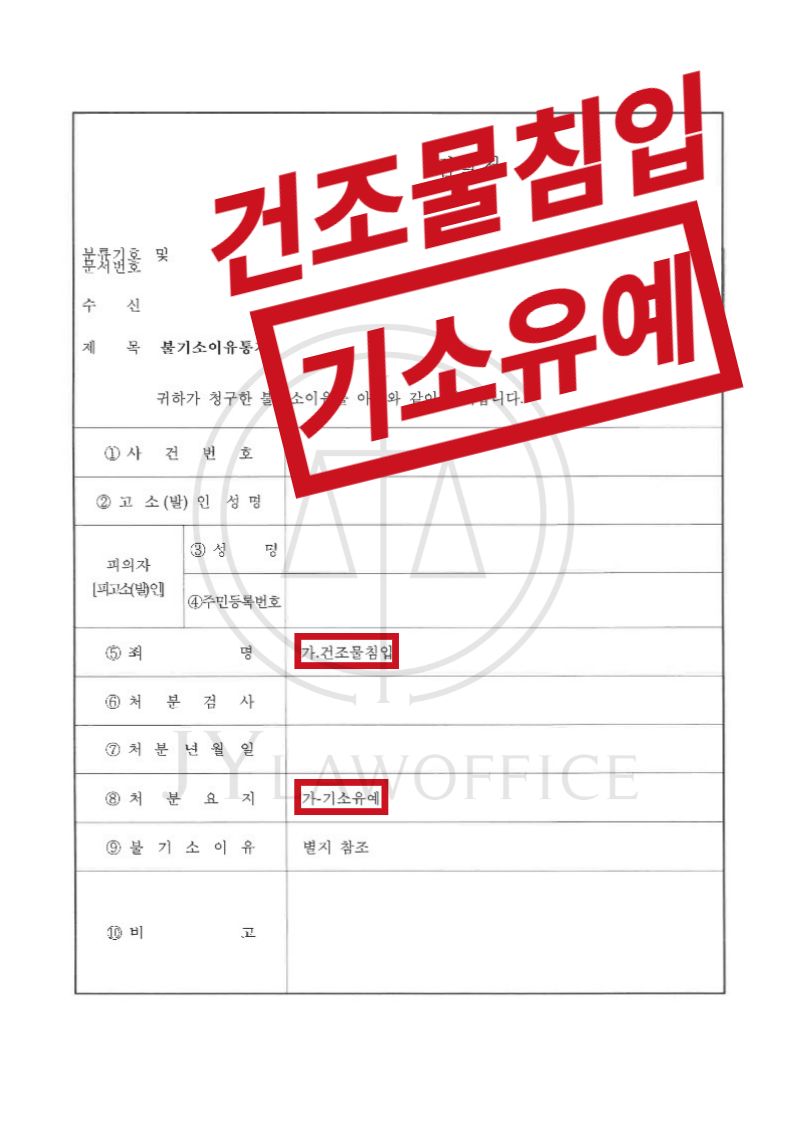 건조물침입, 현행범으로 체포되었으나 기소유예 이미지 1