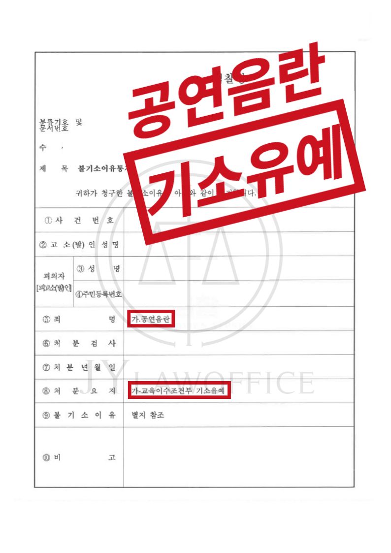 공연음란죄, 동종범죄 이력 있었으나 기소유예 이미지 1