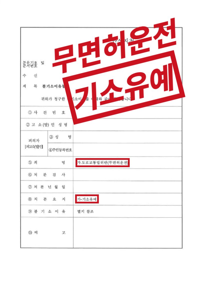 무면허운전, 인사 사고 있었으나 기소유예 이미지 1