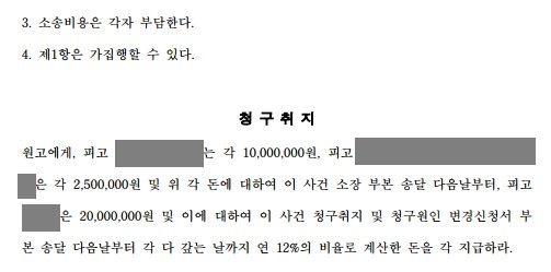 명예훼손으로 벌금형을 받고 수천만원의 손해배상금을 청구당함 이미지 3
