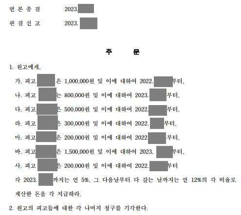 명예훼손으로 벌금형을 받고 수천만원의 손해배상금을 청구당함 이미지 2