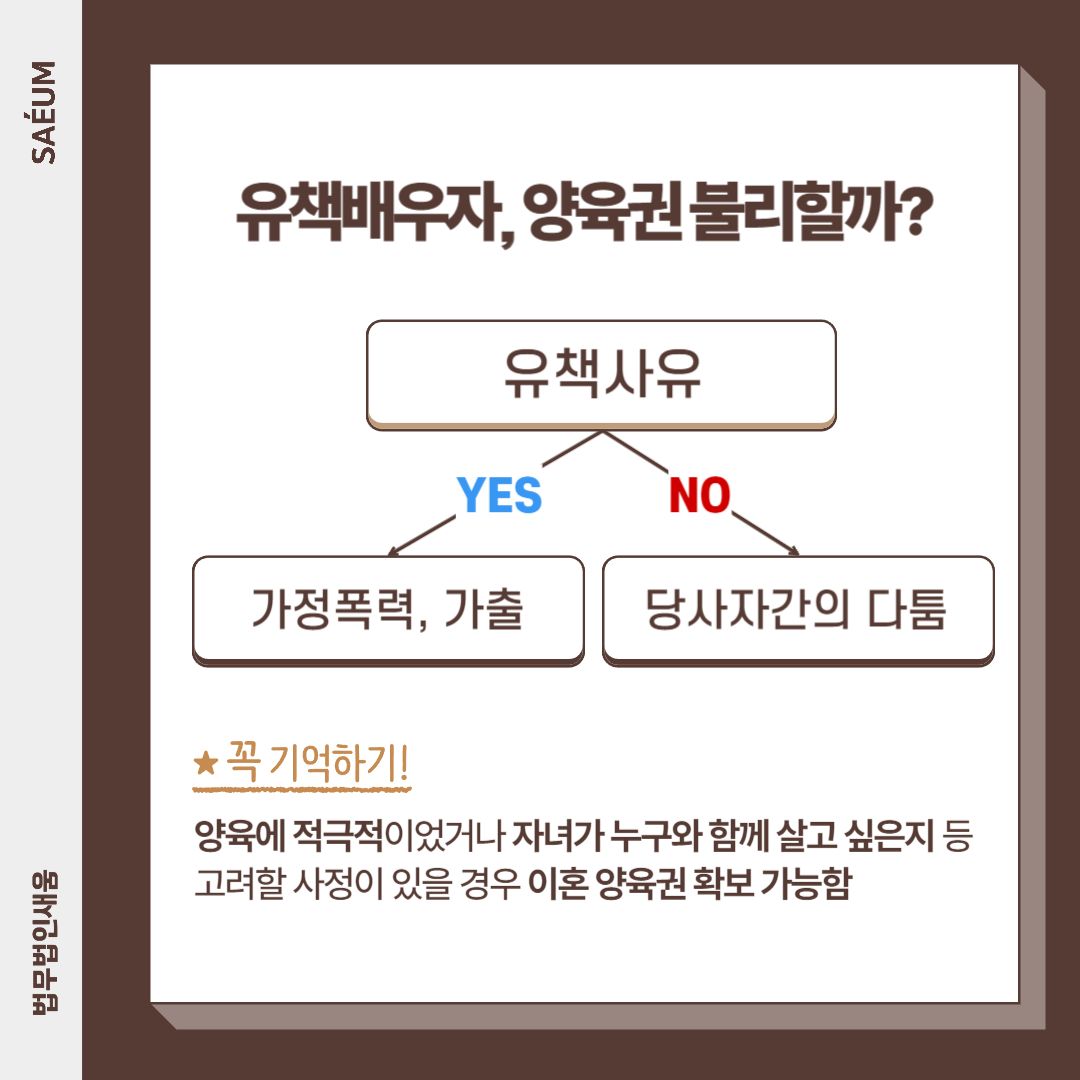 친권 양육권소송 유책배우자로 이혼하는 상황이라면 이미지 2