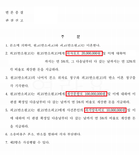 가출한 배우자의 재산분할청구 75% 감액시킨 성공 사례 이미지 2