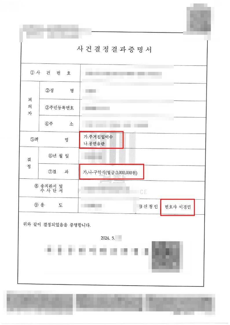 술에 만취해  문을 두드리고 옷을 벗고  돌아다닌 사건 벌금형 이미지 1